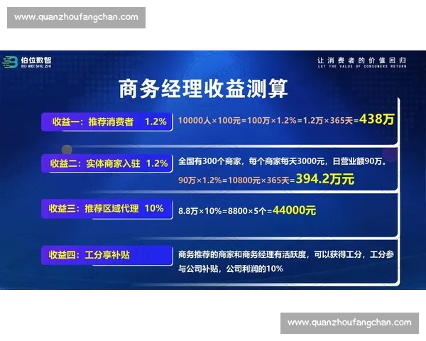 以客户满意为核心驱动持续创新提升服务品质与长期价值共赢发展蓝图