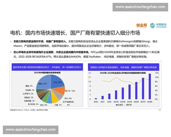 以市场洞察驱动增长的行业趋势与企业决策新范式解析实践路径研究