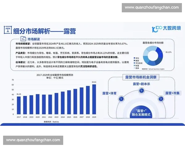 以市场策略为核心驱动企业增长与品牌价值提升新路径探索实践与趋势洞察
