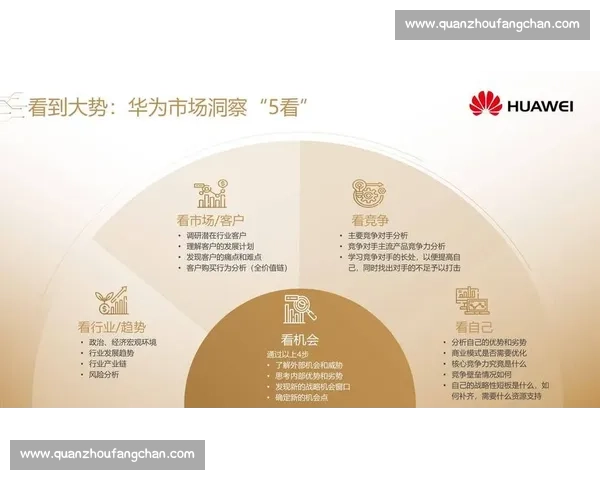 以市场反馈为核心驱动产品优化与品牌增长的新路径探索方法实践