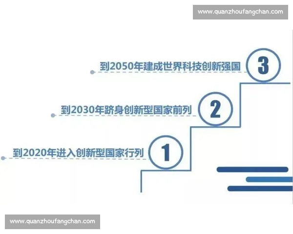 以市场竞争为核心驱动的企业战略转型与创新发展新路径探索