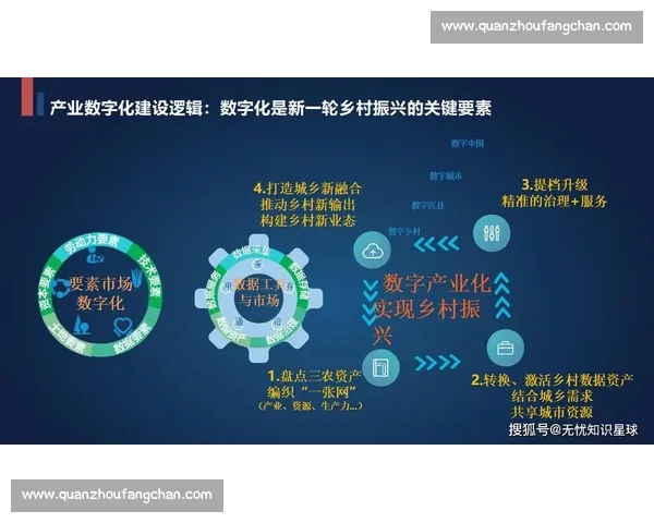 以战略协同与数字赋能驱动企业管理高质量发展的新路径研究实践论