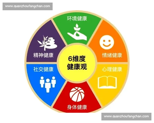 健康生活方式全攻略:从饮食运动到心理调节,打造身心合一的完美状态